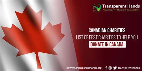 top charities in canada